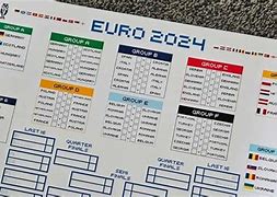 Bagan Pertandingan Euro 2024