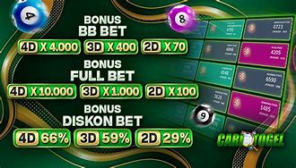 Mimpi Menang Jp Slot Togel Terpercaya Hari Ini